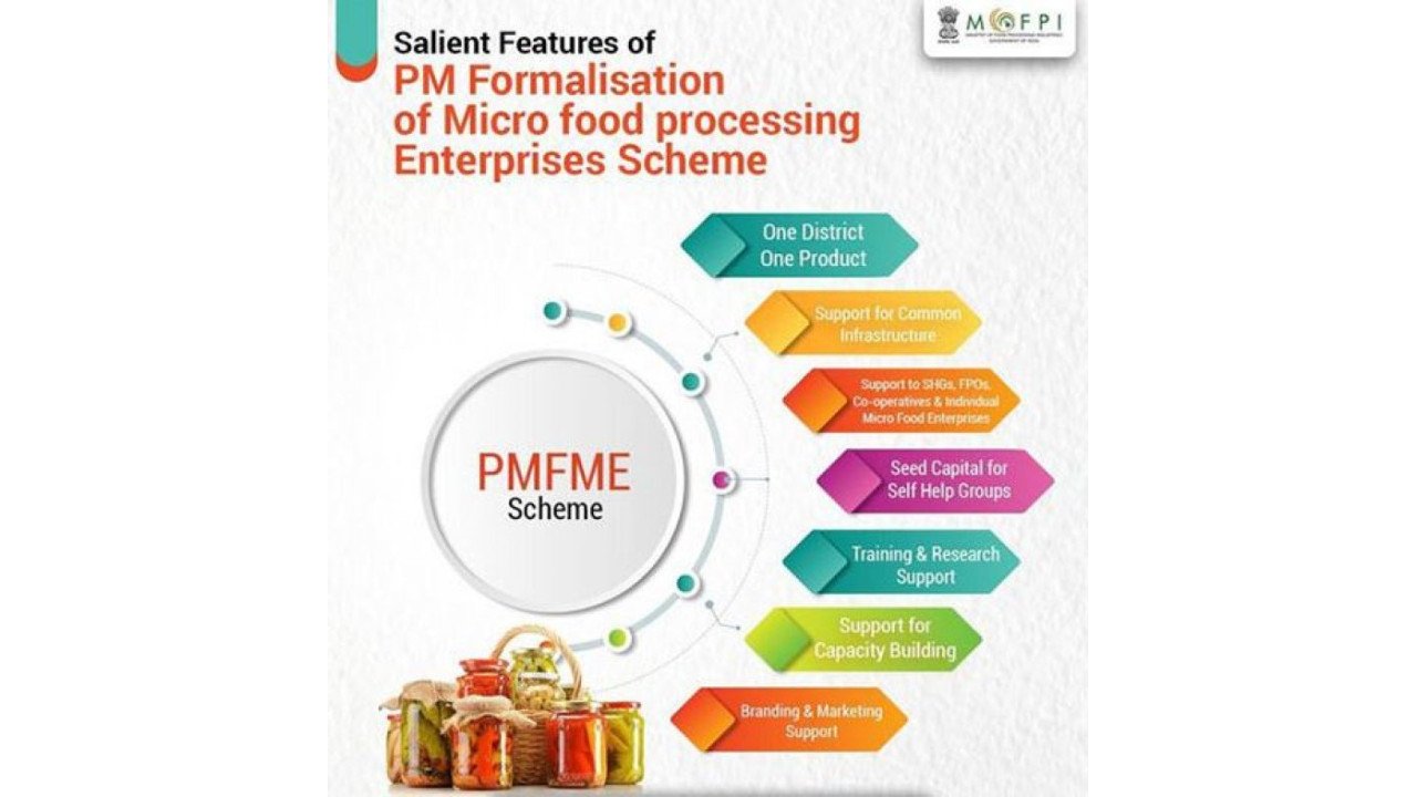Tripura Wins Top PMFME Honour Among Small States